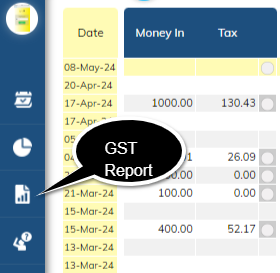 BAS Statement GST Report